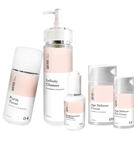 Anti-Aging Kit product